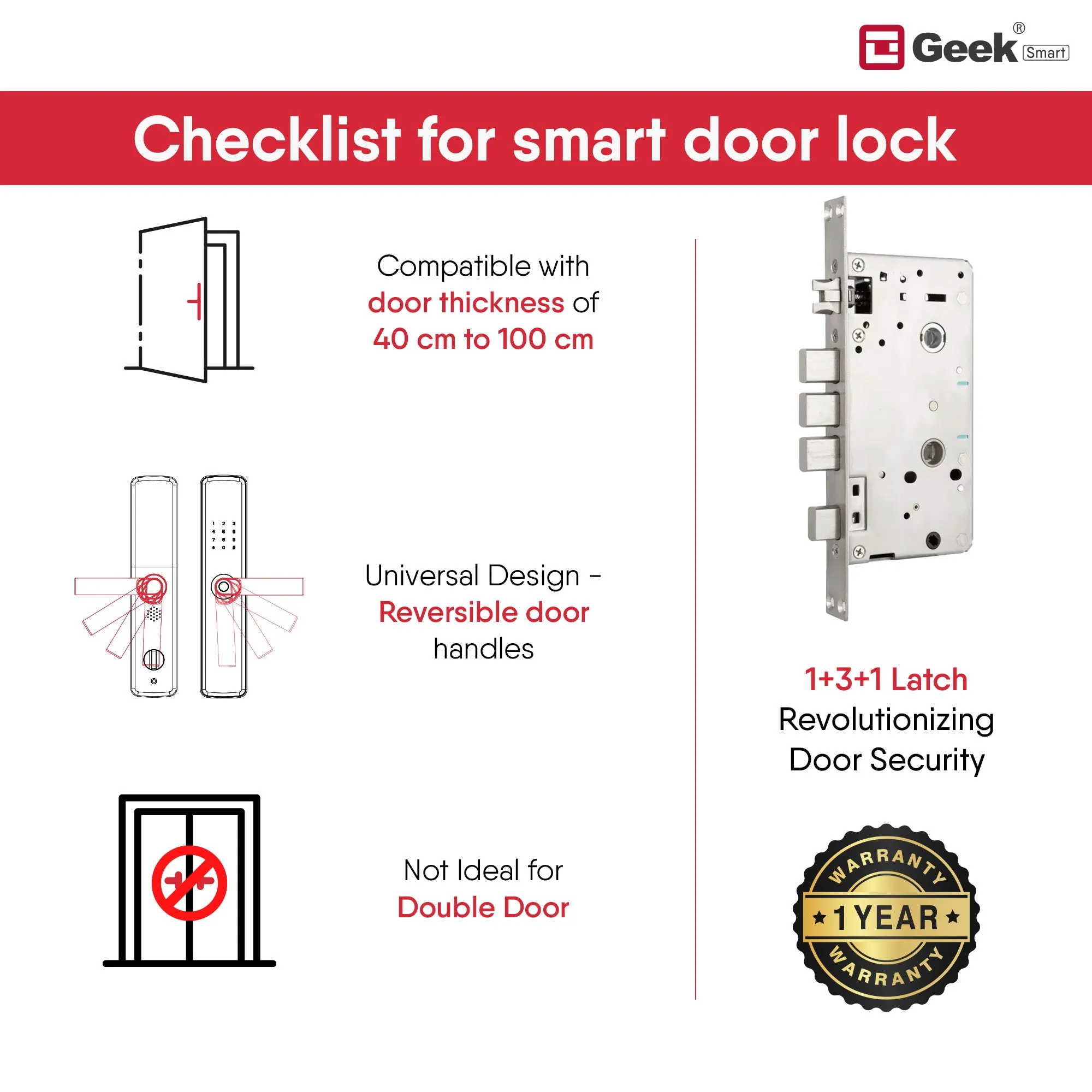 Geek Smart Lock X403 5-in-1 Smart Digital Door Lock with Biometric Fingerprint access