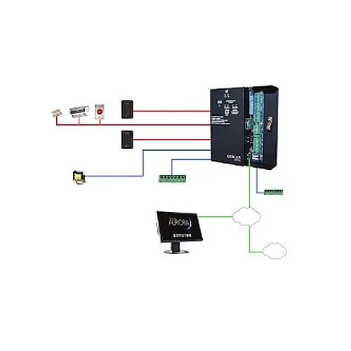 Keyscan CA150 Single Door Access Control Panel, PoE Equipped