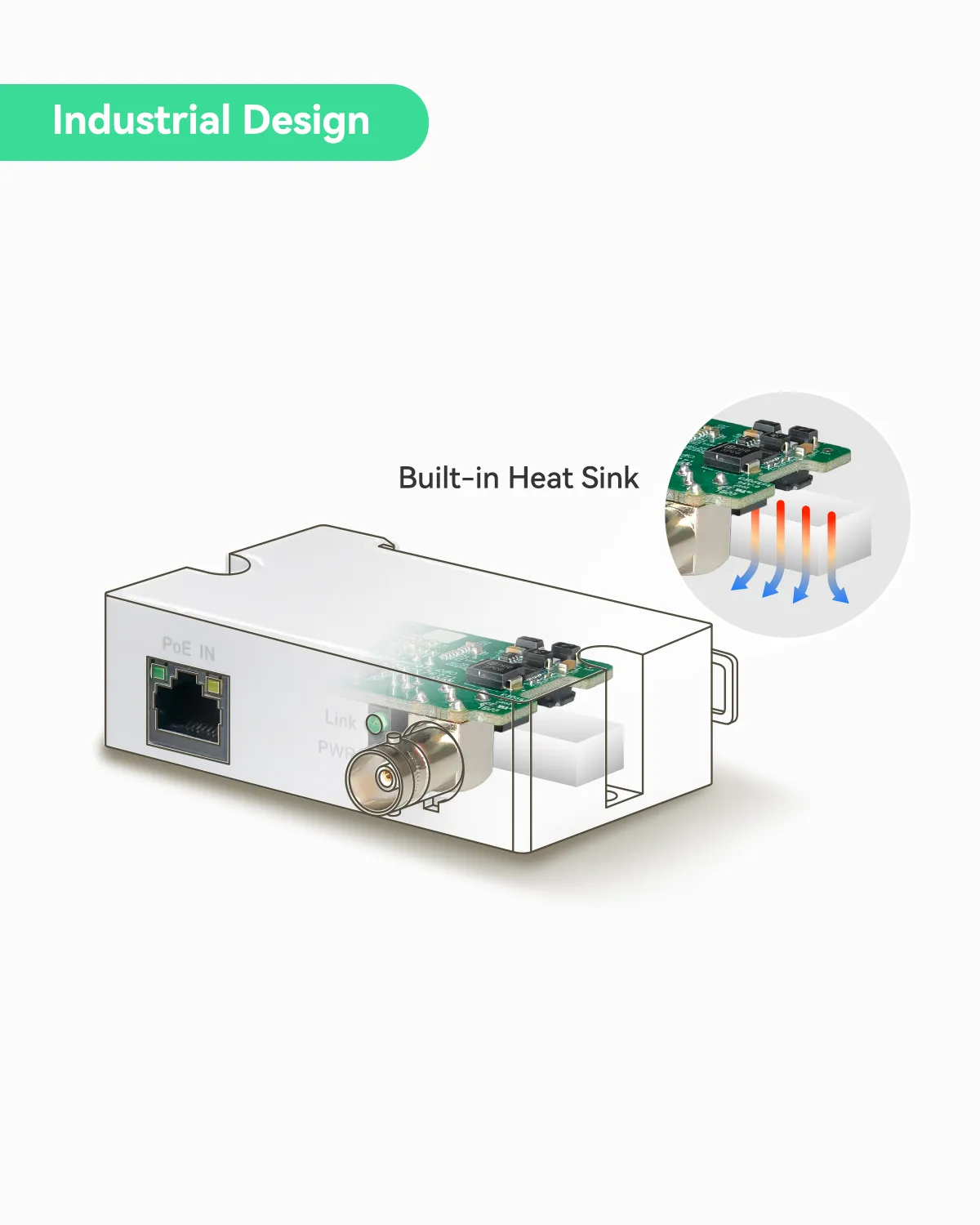 PoE   Ethernet over Coax (EOC) Converter