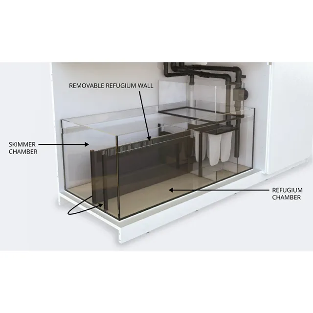 Red Sea Reefer Peninsula Deluxe 500 G2  System w/ 3x ReefLED 90 (109 Gal)