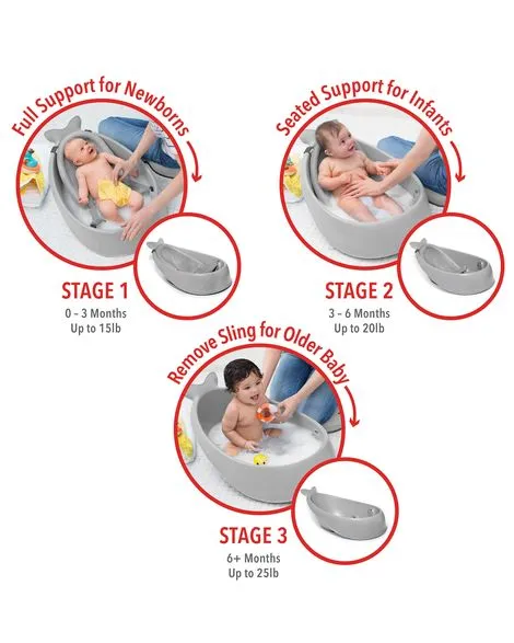 Skip Hop Moby Smart Sling 3 Stage Baby Bath - Grey