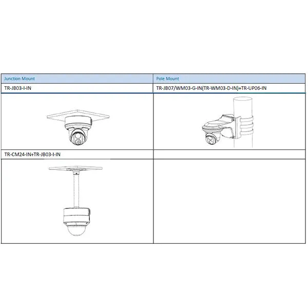 Uniview / UNV / IP / 8MP / Eyeball Camera / Fixed / 2.8mm Lens / Outdoor / WDR / IP67 / 30m Smart IR / 3 Year Warranty / UNV-3618SR3-DPF28LM-F